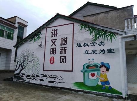 马尔康墙绘是现在流行的墙体广告