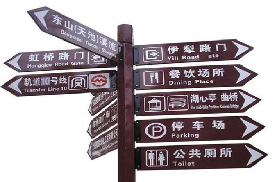 马尔康标牌的基本功能。