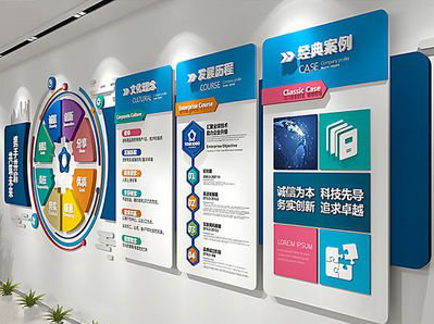 马尔康企业文化墙内容对员工有什么影响？